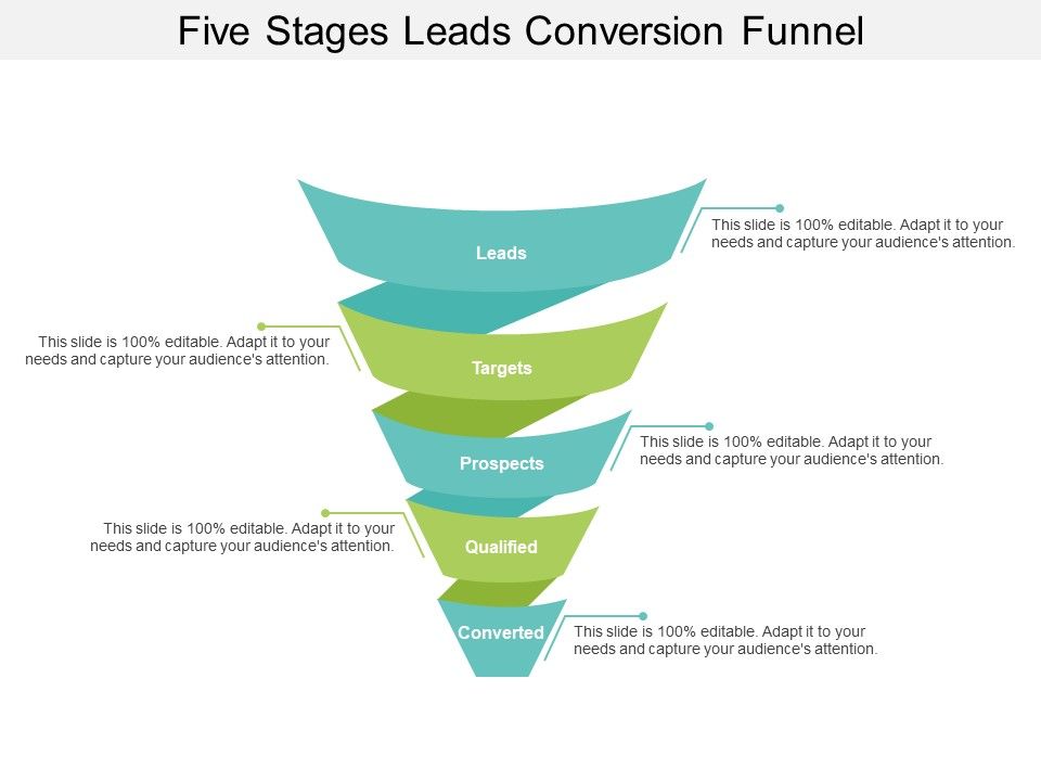 Five_Stages_Leads_Conversion_Funnel_Ppt_PowerPoint_Presentation_Styles_Introduction_Slide_1.jpg