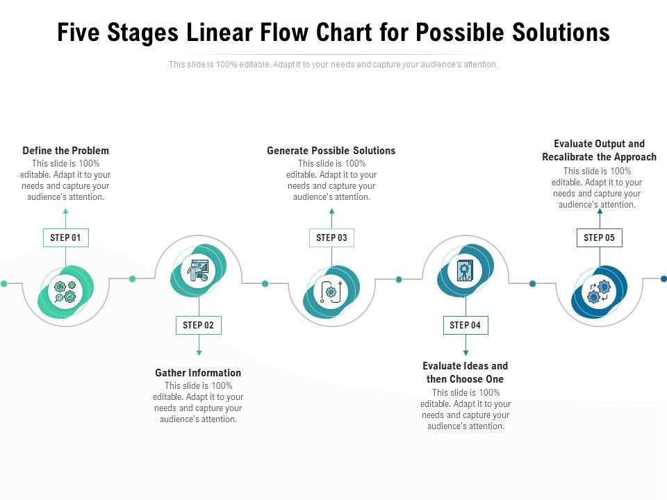 Five_Stages_Linear_Flow_Chart_For_Possible_Solutions_Ppt_PowerPoint_Presentation_Gallery_Clipart_PDF_Slide_1.jpg