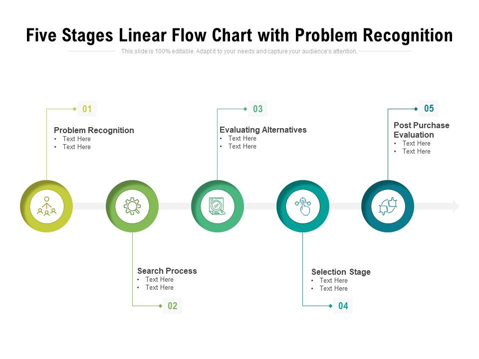 Five_Stages_Linear_Flow_Chart_With_Problem_Recognition_Ppt_PowerPoint_Presentation_File_Ideas_PDF_Slide_1.jpg