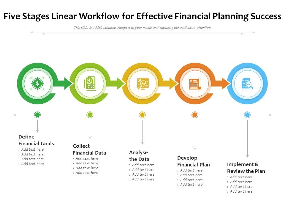Five_Stages_Linear_Workflow_For_Effective_Financial_Planning_Success_Ppt_PowerPoint_Presentation_File_Slides_PDF_Slide_1.jpg