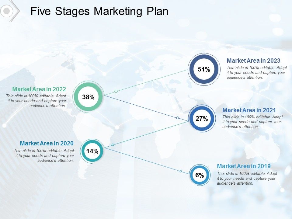 Five_Stages_Marketing_Plan_Ppt_PowerPoint_Presentation_Inspiration_Structure_Slide_1.jpg