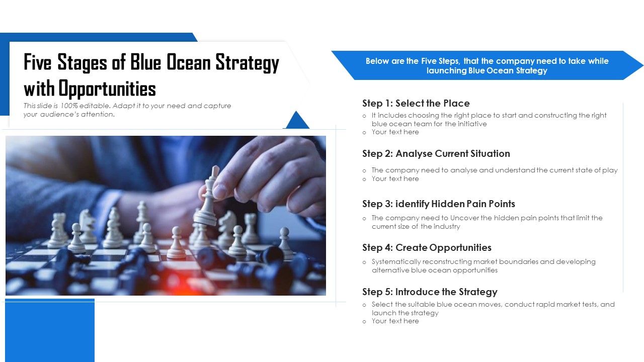 Five_Stages_Of_Blue_Ocean_Strategy_With_Opportunities_Ppt_PowerPoint_Presentation_Gallery_Clipart_Images_PDF_Slide_1.jpg