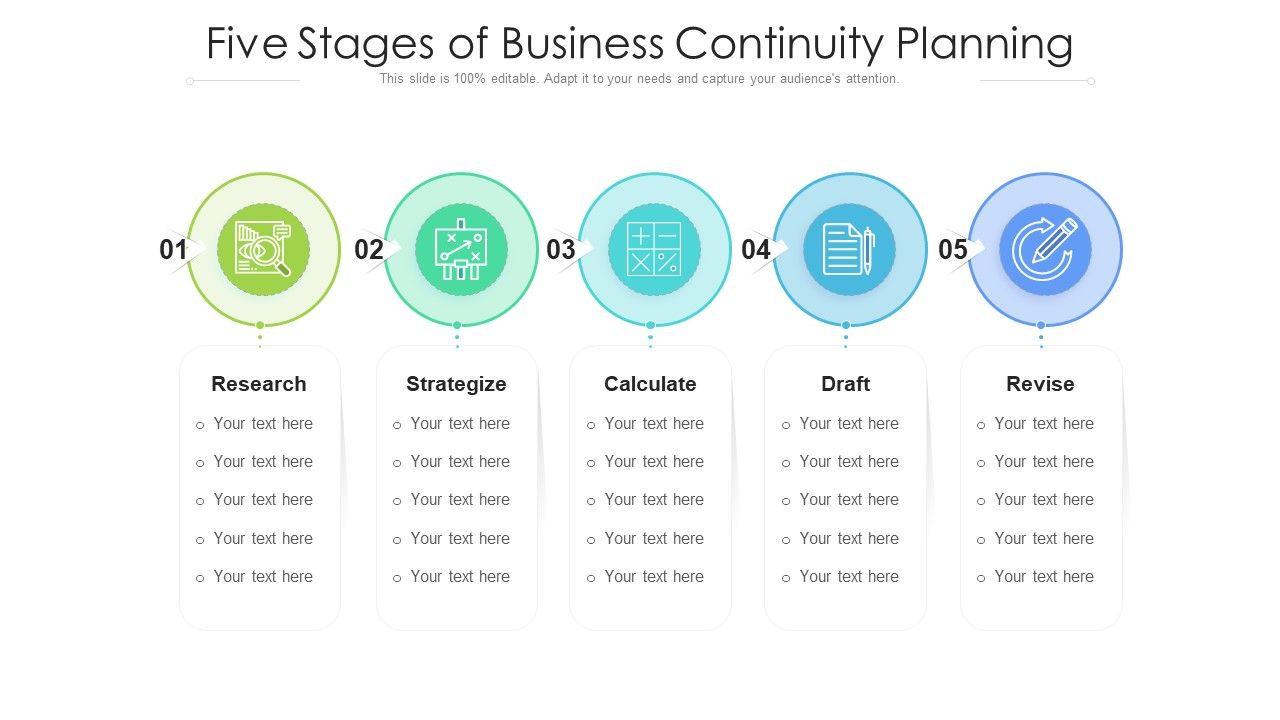 Five_Stages_Of_Business_Continuity_Planning_Ppt_PowerPoint_Presentation_Gallery_Samples_PDF_Slide_1.jpg