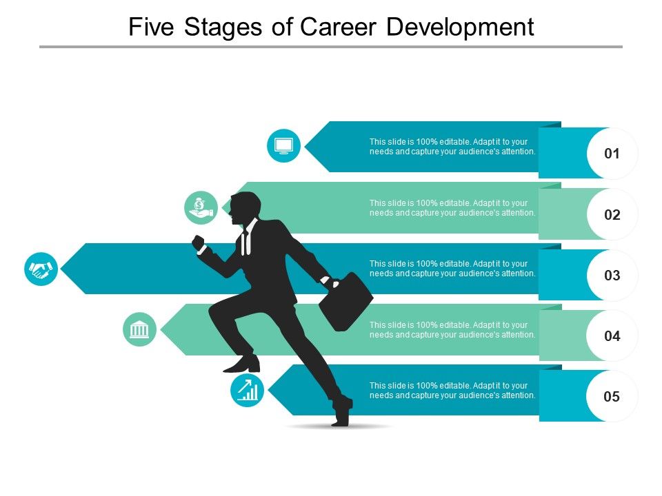 Five_Stages_Of_Career_Development_Ppt_PowerPoint_Presentation_Model_Skills_Slide_1.jpg