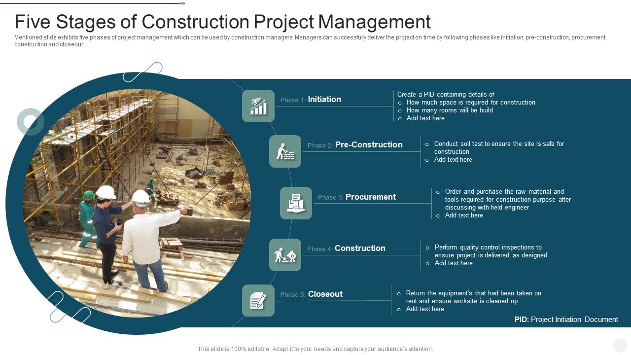 Five_Stages_Of_Construction_Project_Management_Pictures_PDF_Slide_1.jpg