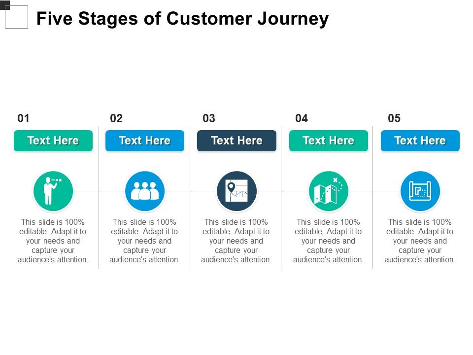 Five_Stages_Of_Customer_Journey_Ppt_PowerPoint_Presentation_Ideas_Professional_PDF_Slide_1.jpg