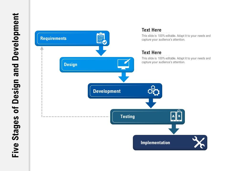 Five_Stages_Of_Design_And_Development_Ppt_PowerPoint_Presentation_Gallery_Visuals_PDF_Slide_1.jpg