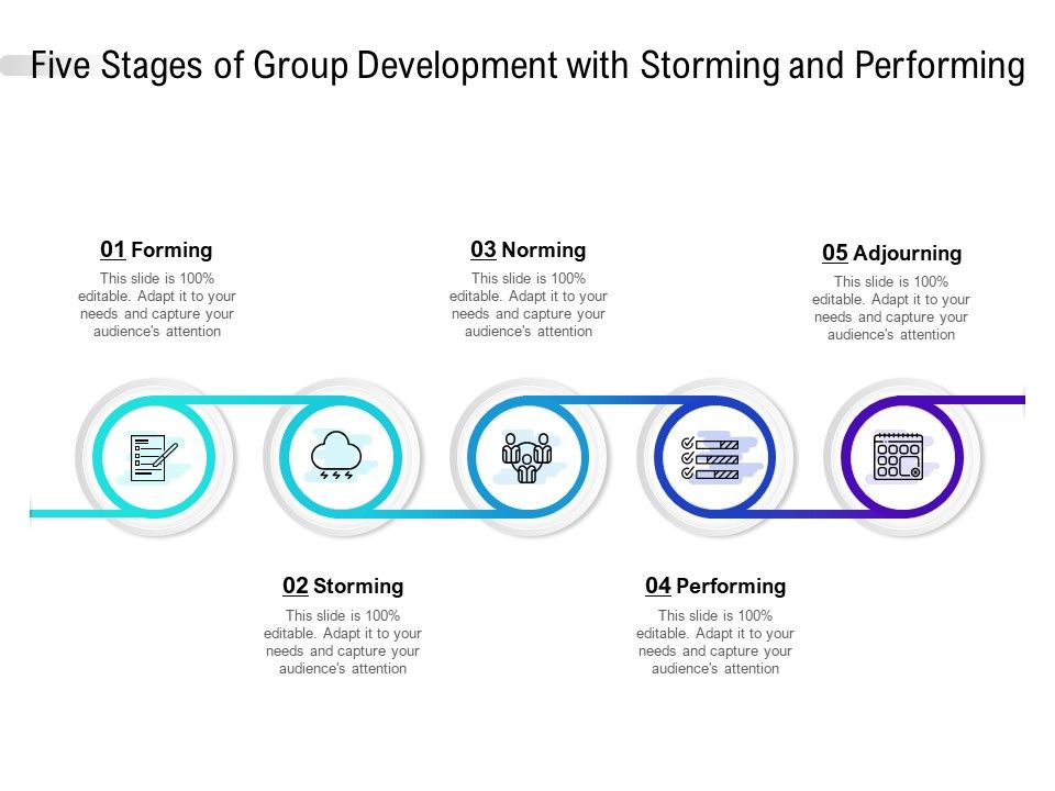 Five_Stages_Of_Group_Development_With_Storming_And_Performing_Ppt_PowerPoint_Presentation_Inspiration_Templates_Slide_1.jpg