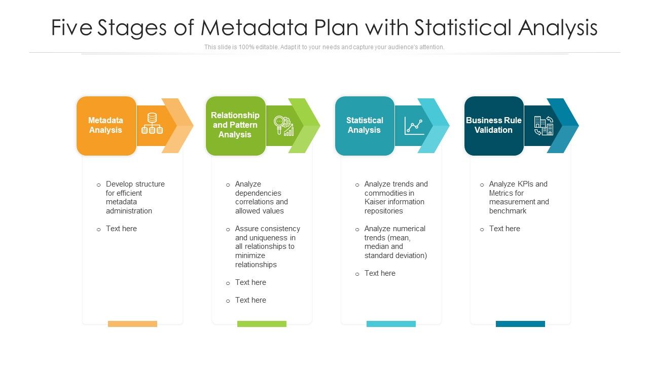 Five_Stages_Of_Metadata_Plan_With_Statistical_Analysis_Ppt_PowerPoint_Presentation_File_Infographics_PDF_Slide_1.jpg