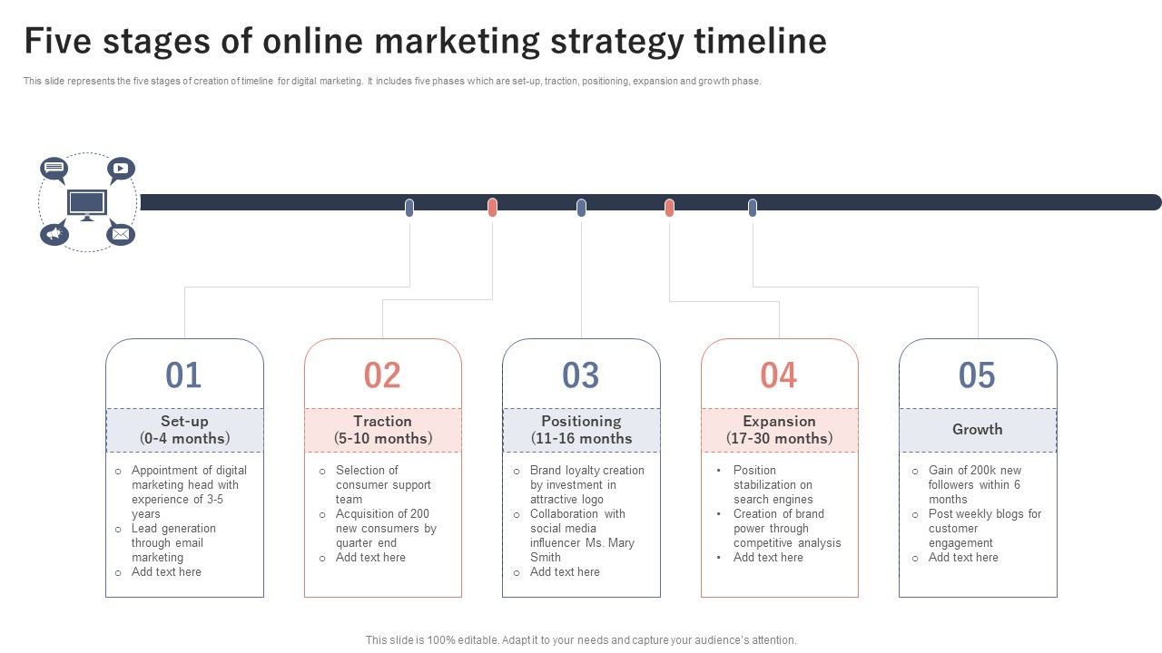 Five_Stages_Of_Online_Marketing_Strategy_Timeline_Background_PDF_Slide_1.jpg