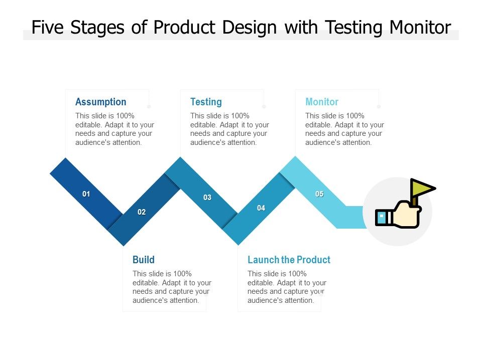 Five_Stages_Of_Product_Design_With_Testing_Monitor_Ppt_PowerPoint_Presentation_Model_Good_Slide_1.jpg