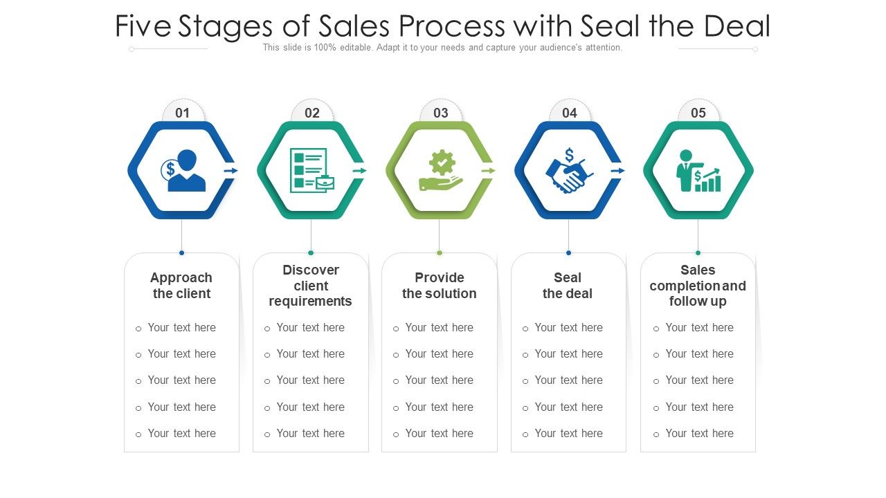 Five_Stages_Of_Sales_Process_With_Seal_The_Deal_Ppt_PowerPoint_Presentation_Gallery_Background_Designs_PDF_Slide_1.jpg