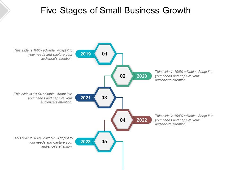 Five_Stages_Of_Small_Business_Growth_Ppt_PowerPoint_Presentation_File_Slideshow_Slide_1.jpg