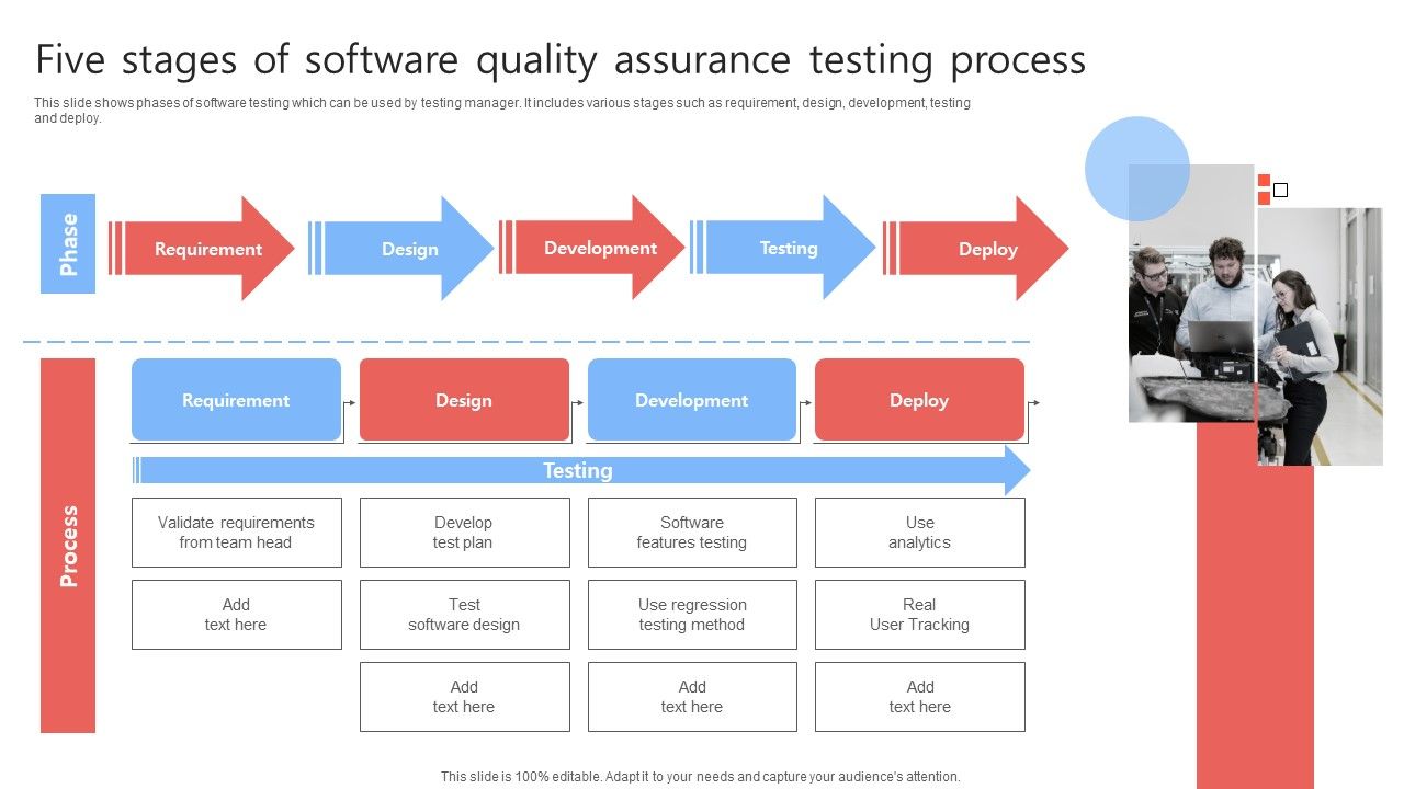 Five_Stages_Of_Software_Quality_Assurance_Testing_Process_Formats_PDF_Slide_1.jpg