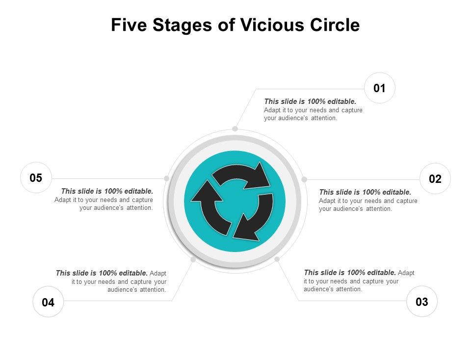 Five_Stages_Of_Vicious_Circle_Ppt_PowerPoint_Presentation_Gallery_Guide_PDF_Slide_1.jpg