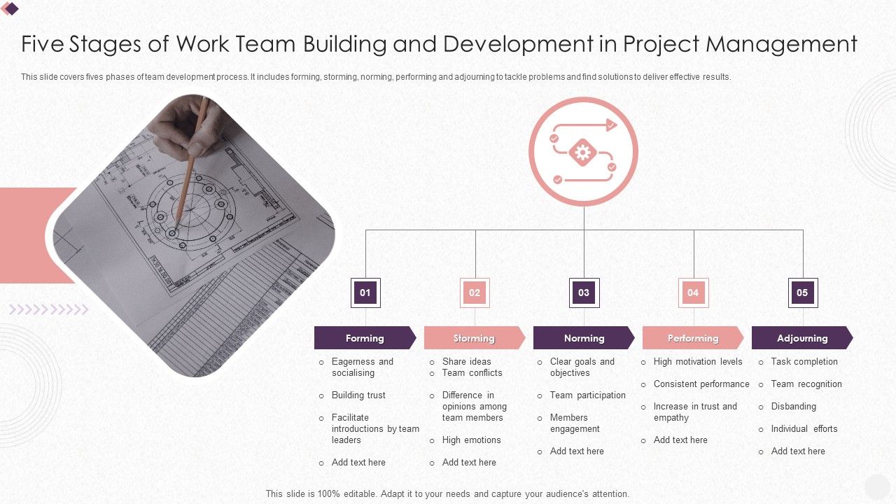 Five_Stages_Of_Work_Team_Building_And_Development_In_Project_Management_Diagrams_PDF_Slide_1.jpg