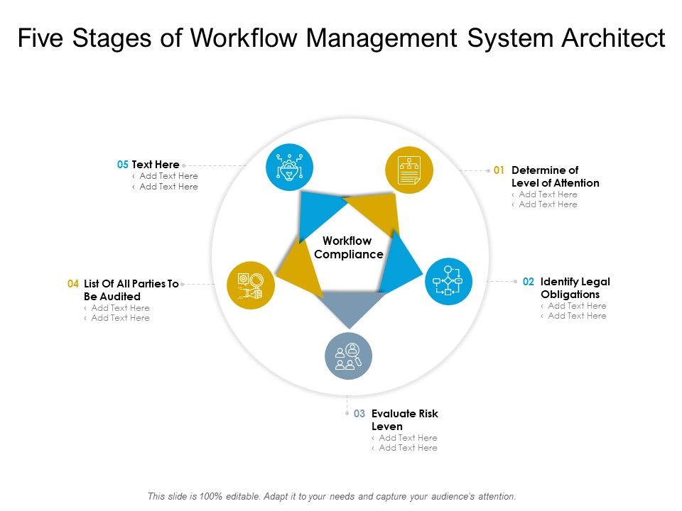 Five_Stages_Of_Workflow_Management_System_Architec_Ppt_PowerPoint_Presentation_Pictures_Portfolio_PDF_Slide_1.jpg