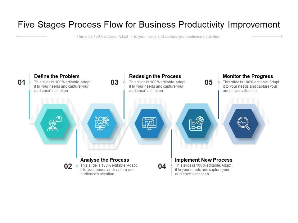 Five_Stages_Process_Flow_For_Business_Productivity_Improvement_Ppt_PowerPoint_Presentation_Gallery_Slides_PDF_Slide_1.jpg