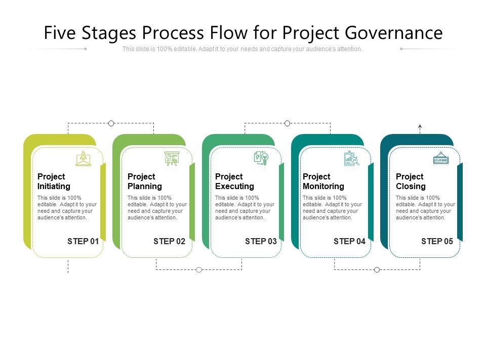Five_Stages_Process_Flow_For_Project_Governance_Ppt_PowerPoint_Presentation_Gallery_Outfit_PDF_Slide_1.jpg