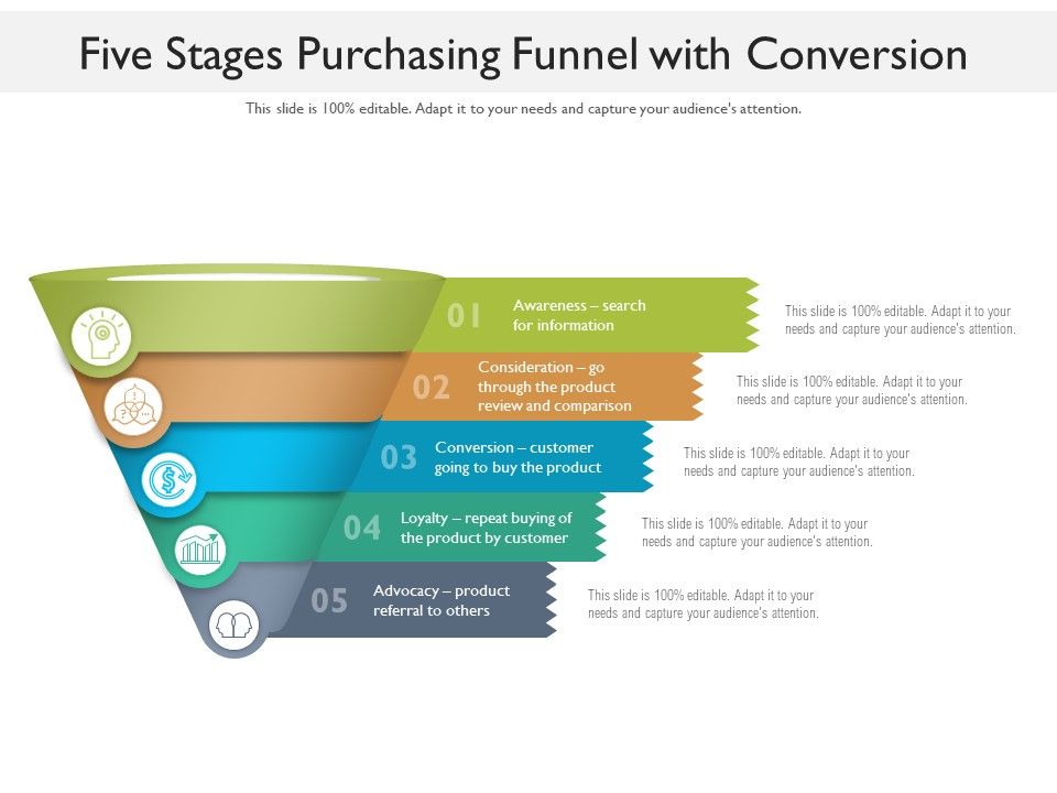 Five_Stages_Purchasing_Funnel_With_Conversion_Ppt_PowerPoint_Presentation_File_Graphics_Pictures_PDF_Slide_1.jpg