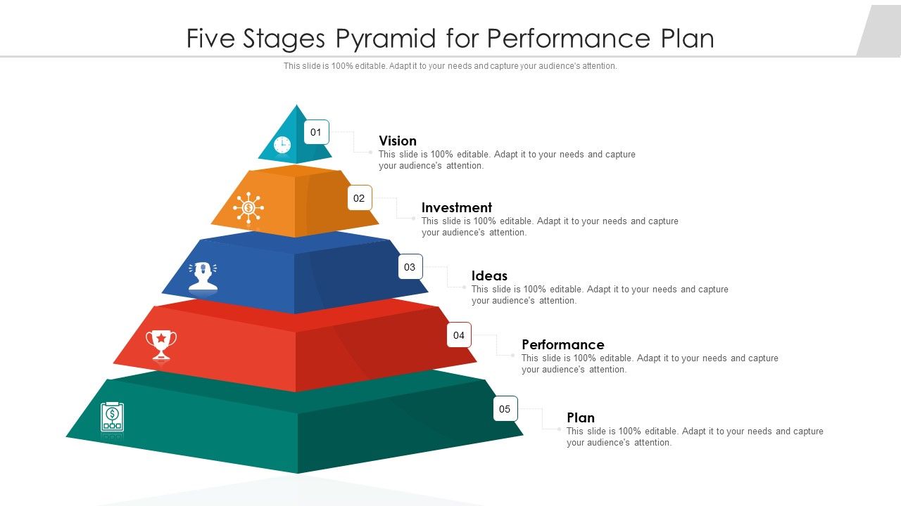 Five_Stages_Pyramid_For_Performance_Plan_Ppt_PowerPoint_Presentation_Gallery_Visuals_PDF_Slide_1.jpg