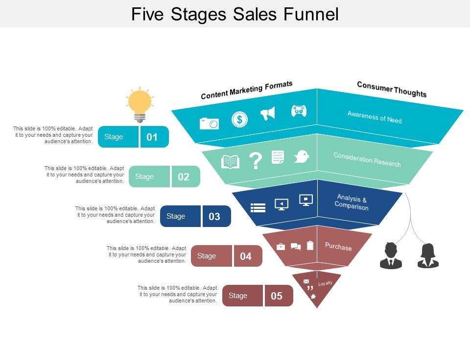 Five_Stages_Sales_Funnel_Ppt_PowerPoint_Presentation_Outline_Example_Introduction_Slide_1.jpg