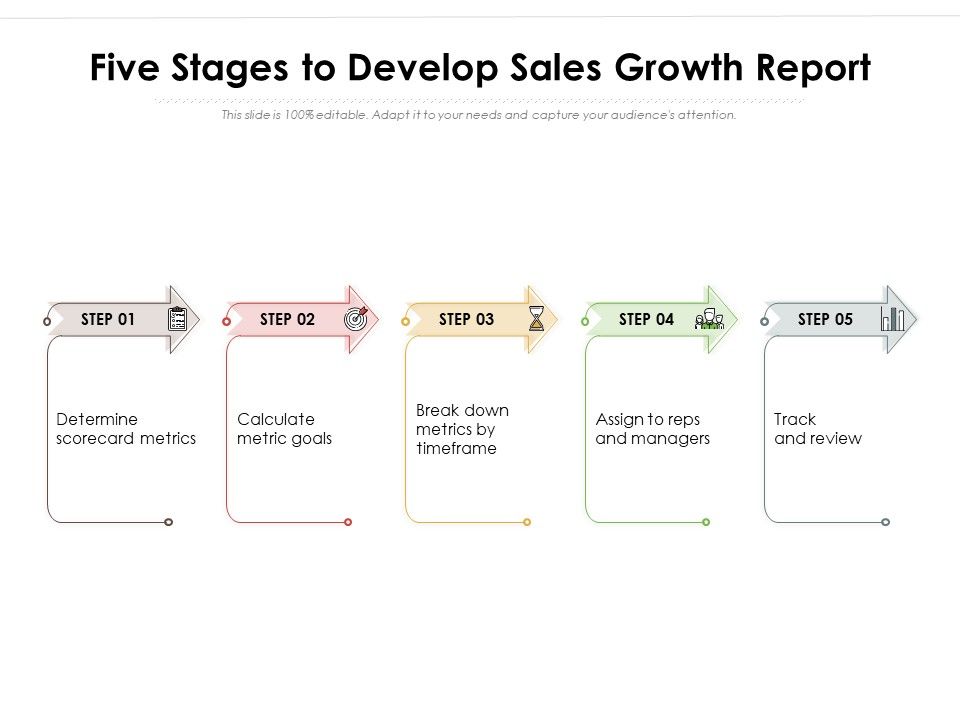 Five_Stages_To_Develop_Sales_Growth_Report_Ppt_PowerPoint_Presentation_File_Elements_PDF_Slide_1.jpg