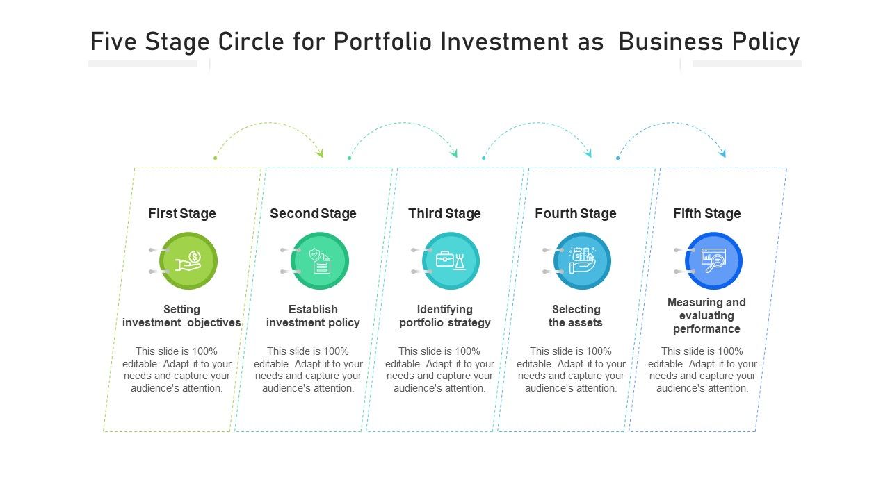 Five_Step_Circle_For_Portfolio_Investment_As_Business_Policy_Ppt_PowerPoint_Presentation_File_Example_PDF_Slide_1.jpg