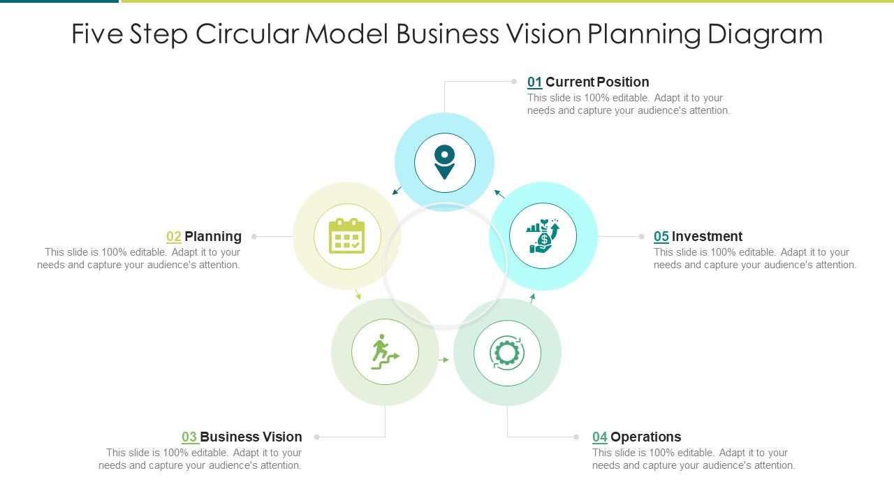 Five_Step_Circular_Model_Business_Vision_Planning_Diagram_Microsoft_PDF_Slide_1.jpg