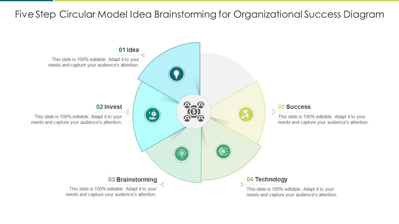 Five_Step_Circular_Model_Idea_Brainstorming_For_Organizational_Success_Diagram_Rules_PDF_Slide_1.jpg