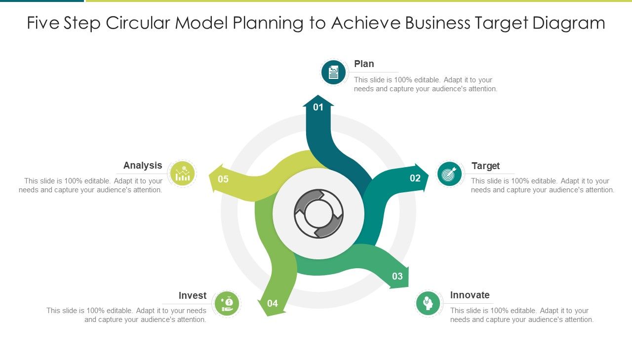 Five_Step_Circular_Model_Planning_To_Achieve_Business_Target_Diagram_Ideas_PDF_Slide_1.jpg