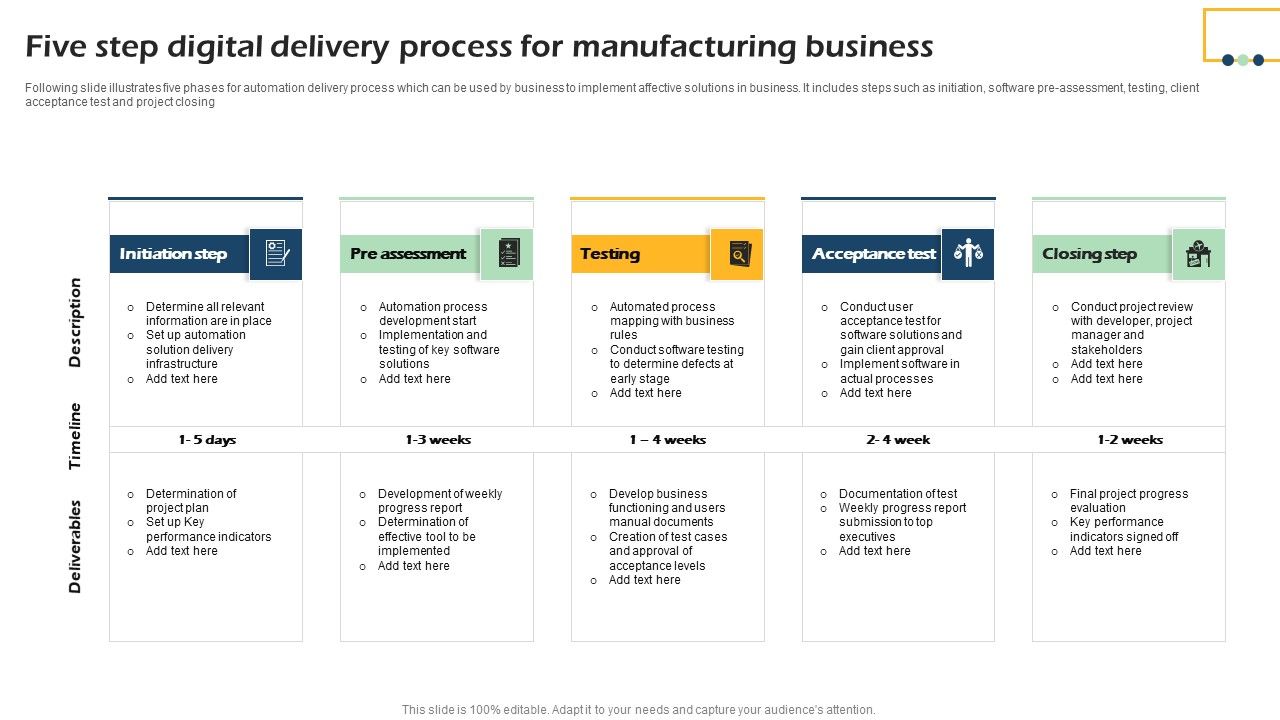 Five_Step_Digital_Delivery_Process_For_Manufacturing_Business_Designs_PDF_Slide_1.jpg