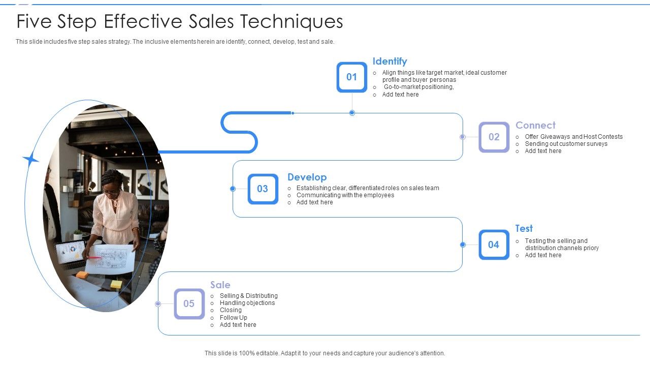 Five_Step_Effective_Sales_Techniques_Ppt_PowerPoint_Presentation_Inspiration_PDF_Slide_1.jpg