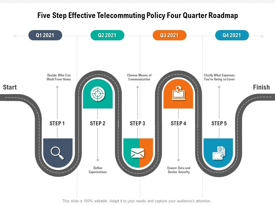 Five_Step_Effective_Telecommuting_Policy_Four_Quarter_Roadmap_Background_Slide_1.jpg