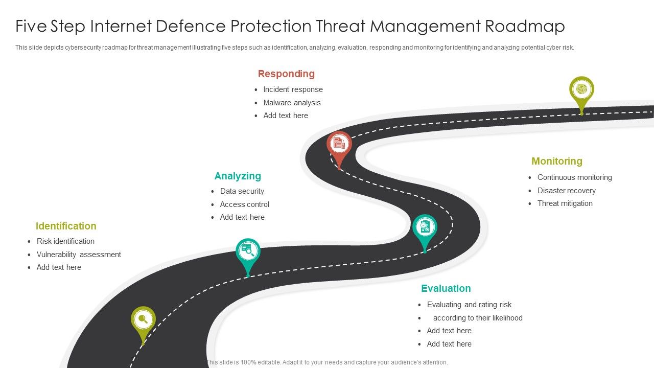 Five_Step_Internet_Defence_Protection_Threat_Management_Roadmap_Diagrams_PDF_Slide_1.jpg