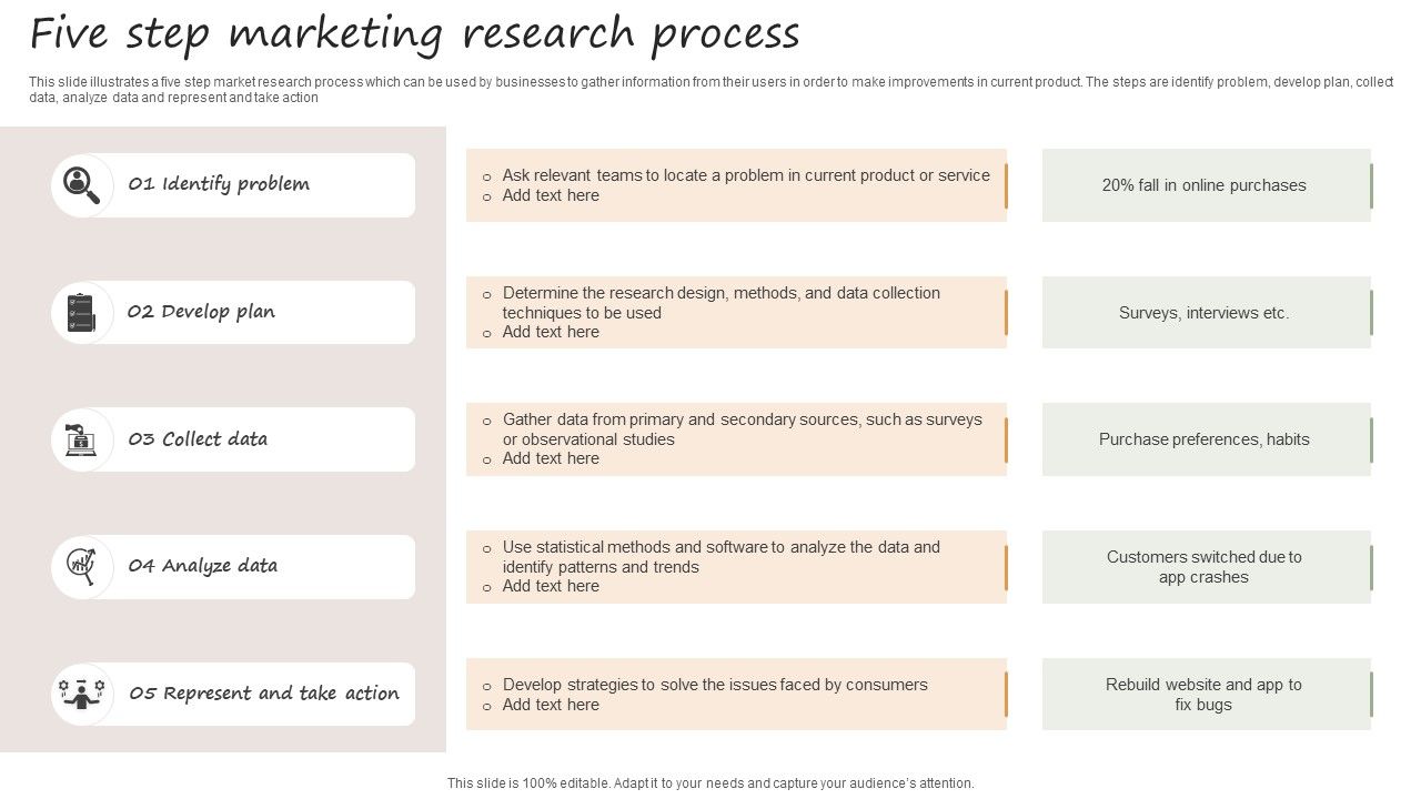 Five_Step_Marketing_Research_Process_Formats_PDF_Slide_1.jpg