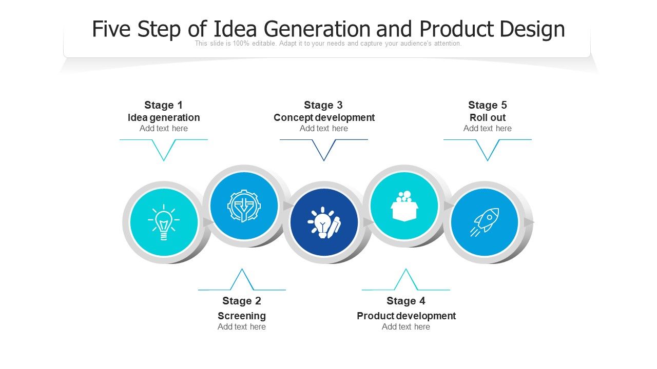 Five_Step_Of_Idea_Generation_And_Product_Design_Ppt_PowerPoint_Presentation_File_Graphics_Pictures_PDF_Slide_1.jpg