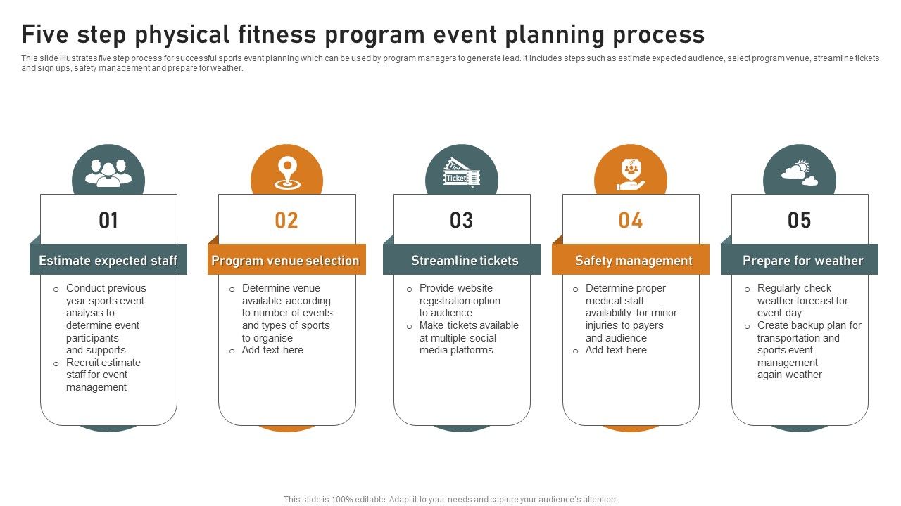 Five_Step_Physical_Fitness_Program_Event_Planning_Process_Inspiration_PDF_Slide_1.jpg