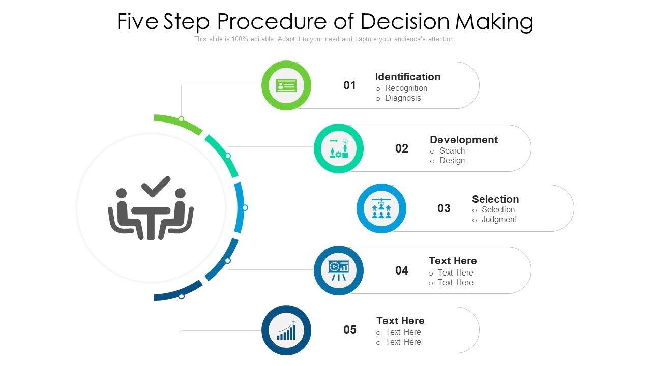 Five_Step_Procedure_Of_Decision_Making_Ppt_PowerPoint_Presentation_File_Examples_PDF_Slide_1.jpg