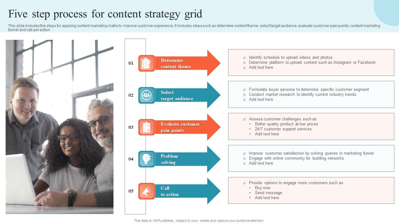 Five_Step_Process_For_Content_Strategy_Grid_Information_PDF_Slide_1.jpg