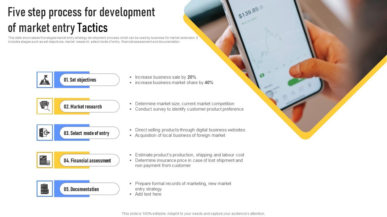 Five_Step_Process_For_Development_Of_Market_Entry_Tactics_Structure_PDF_Slide_1.jpg