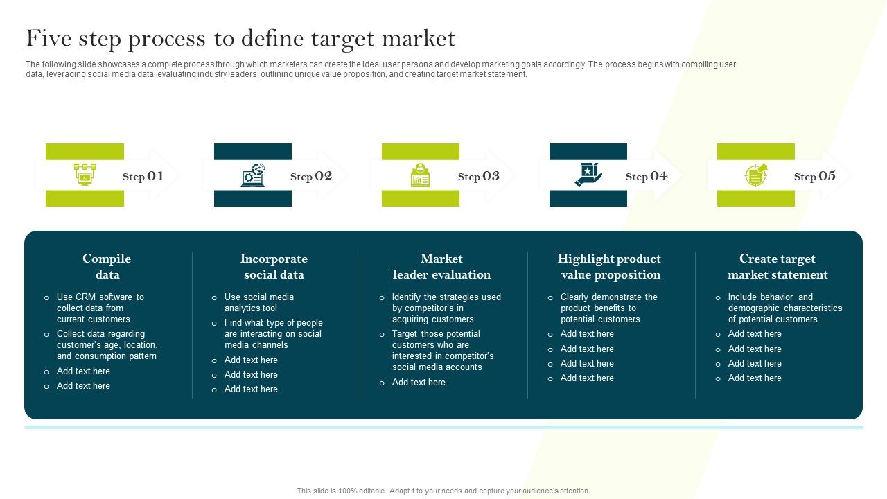 Five_Step_Process_To_Define_Target_Market_Ppt_PowerPoint_Presentation_File_Model_PDF_Slide_1.jpg