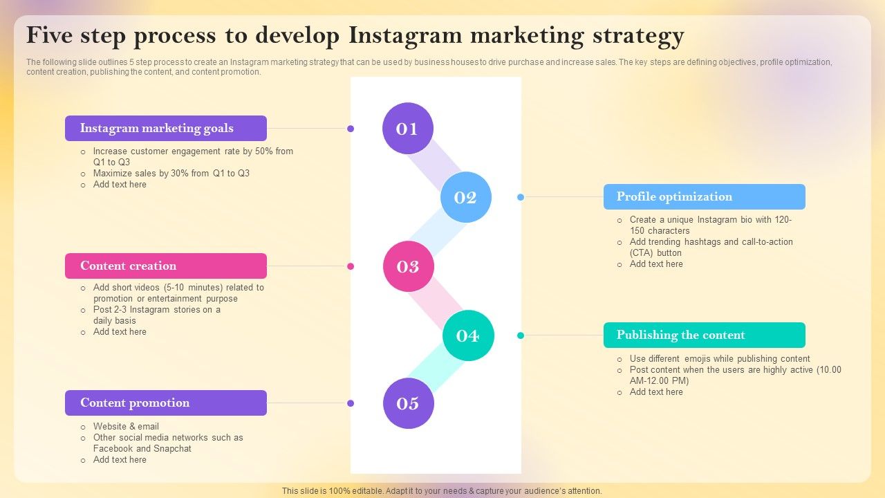 Five_Step_Process_To_Develop_Instagram_Marketing_Strategy_Background_PDF_Slide_1.jpg