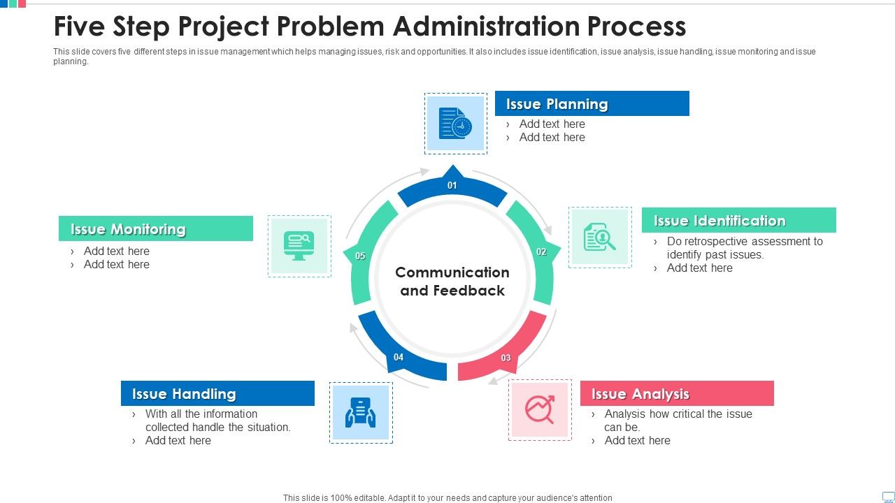 Five_Step_Project_Problem_Administration_Process_Formats_PDF_Slide_1.jpg