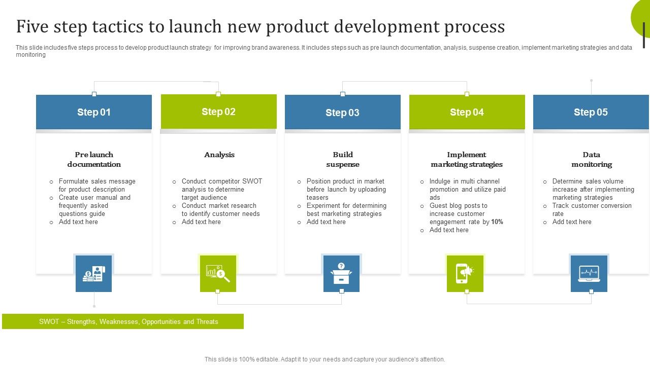 Five_Step_Tactics_To_Launch_New_Product_Development_Process_Guidelines_PDF_Slide_1.jpg