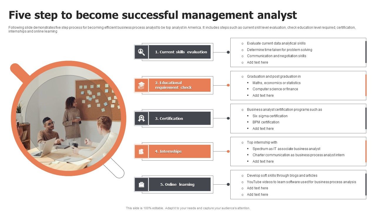 Five_Step_To_Become_Successful_Management_Analyst_Structure_PDF_Slide_1.jpg