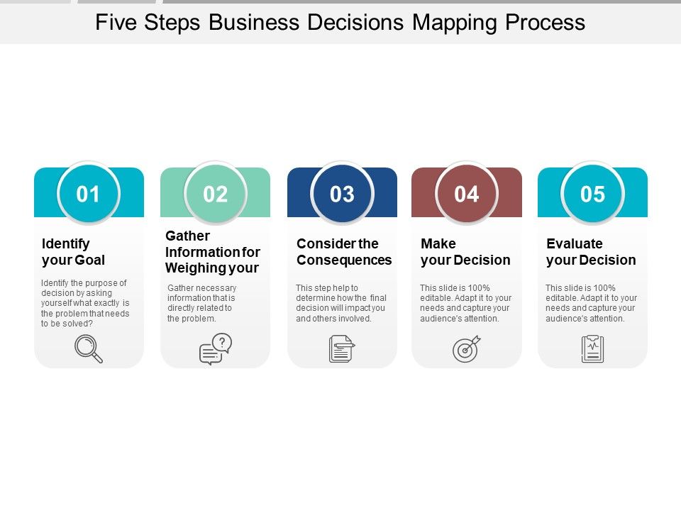 Five_Steps_Business_Decisions_Mapping_Process_Ppt_PowerPoint_Presentation_Infographics_Outfit_Slide_1.jpg