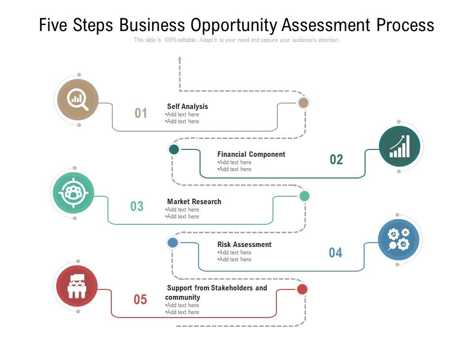 Five_Steps_Business_Opportunity_Assessment_Process_Ppt_PowerPoint_Presentation_File_Designs_Download_PDF_Slide_1.jpg