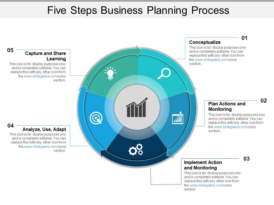 Five_Steps_Business_Planning_Process_Ppt_PowerPoint_Presentation_Portfolio_Information_Slide_1.jpg