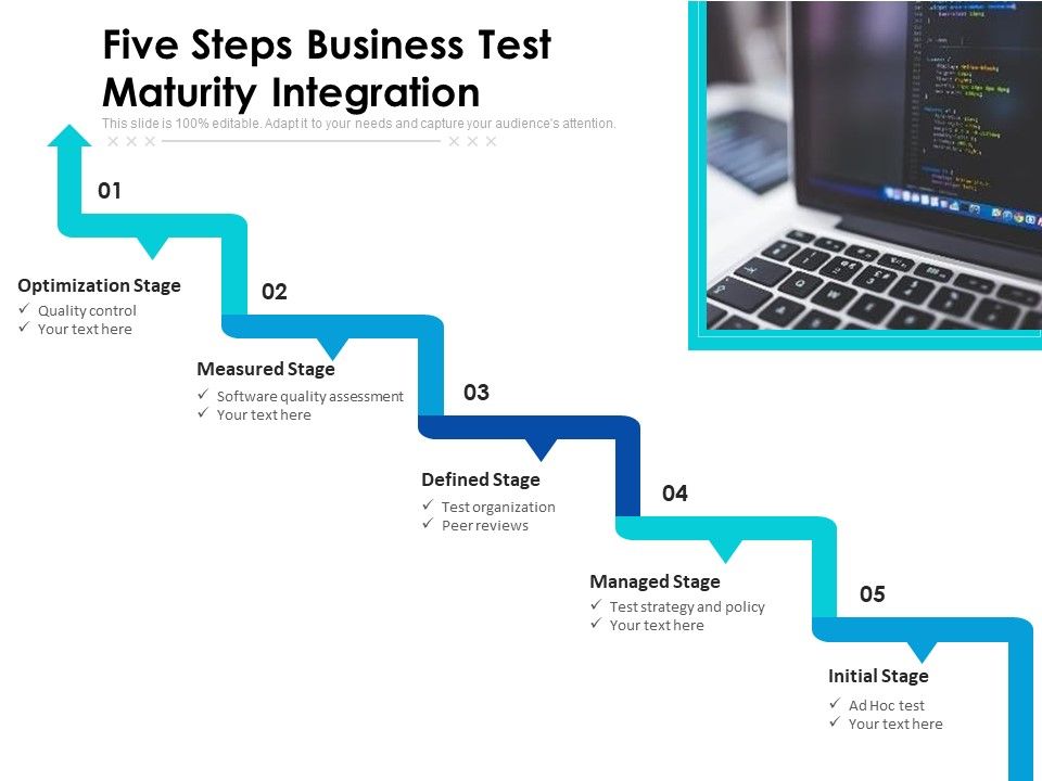 Five_Steps_Business_Test_Maturity_Integration_Ppt_PowerPoint_Presentation_Gallery_Themes_PDF_Slide_1.jpg